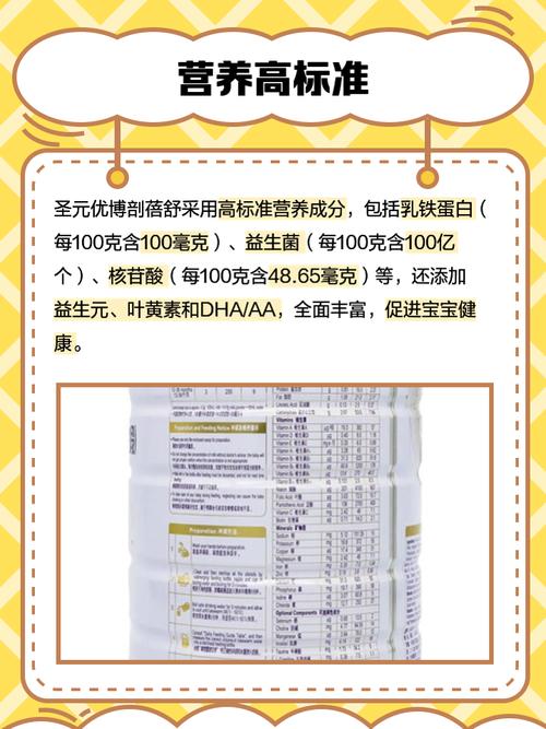 圣元優(yōu)博積分兌換禮品官網(wǎng)，圣元優(yōu)博積分兌換